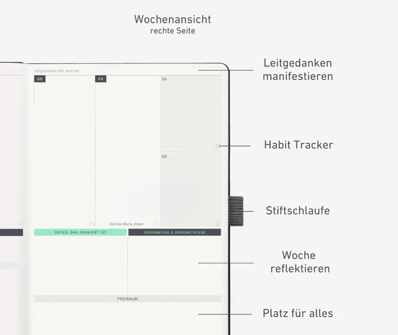 A5 Kalender Schwarz